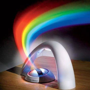 Нічник &ndash; проектор Райдуга RGB Lucky Rainbow &middot; Світильник з проекцією веселки 15092 фото